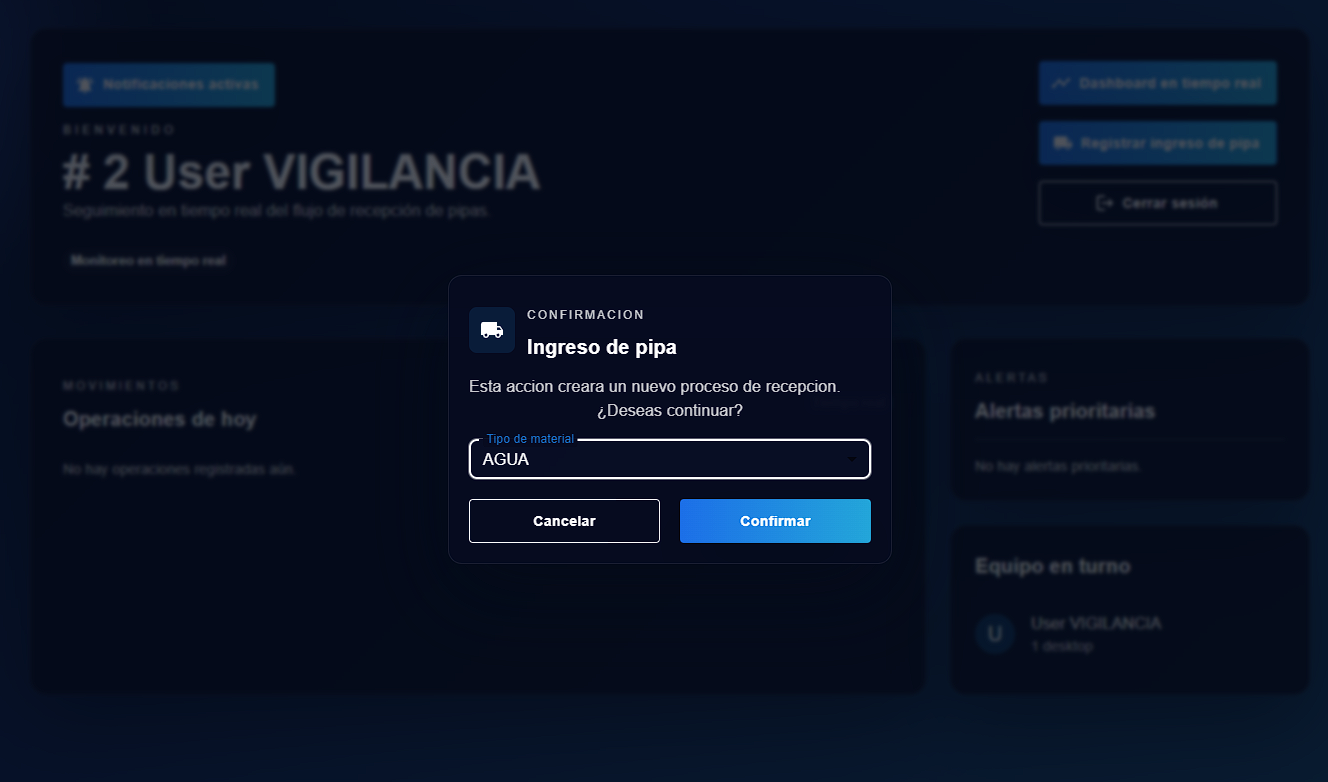Sistema de monitoreo vista 2