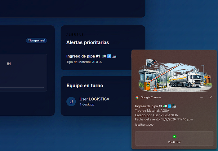 Sistema de monitoreo vista 3