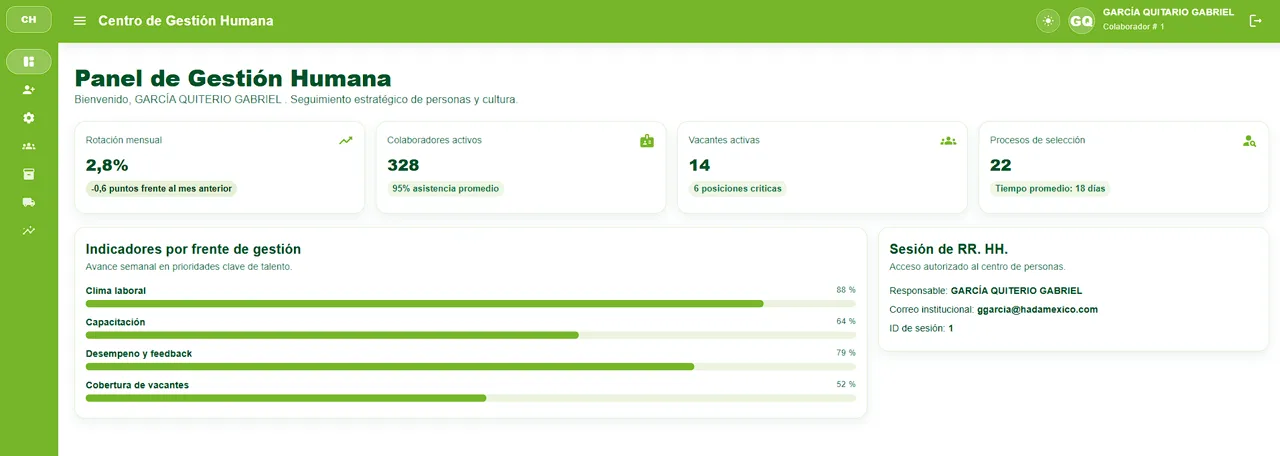 Sistema de gestión humana (HRMS) - Vista 2